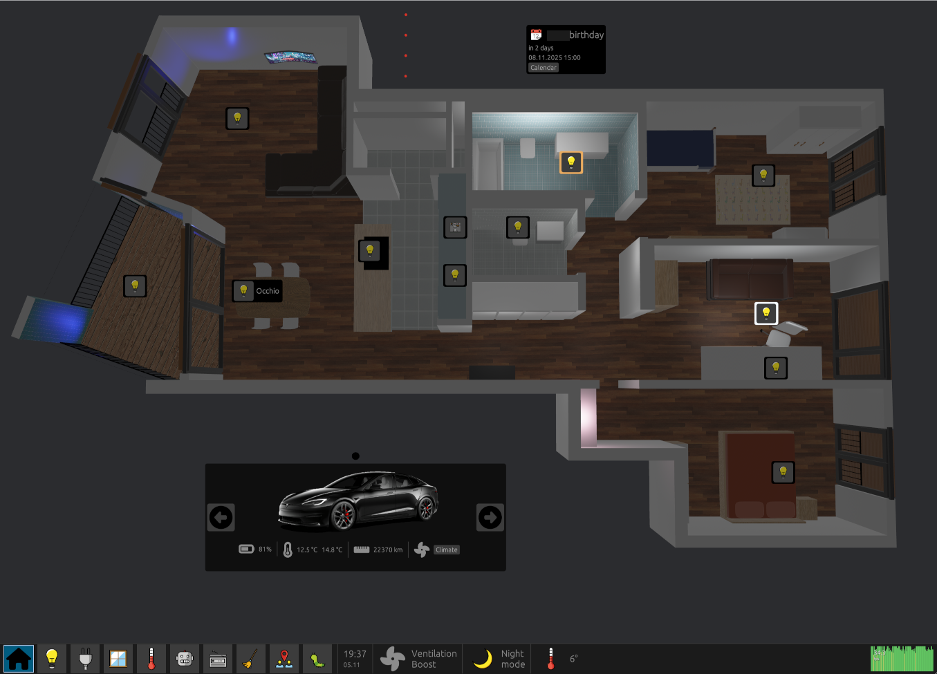 Smarthome visualization